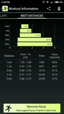 Pace Control - running pacer android App screenshot 4